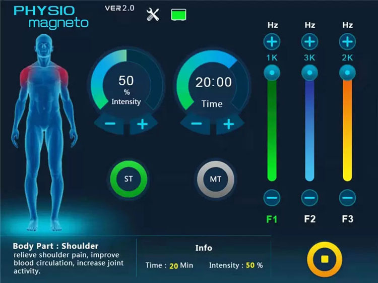 Magneto Super Transduction Therapy