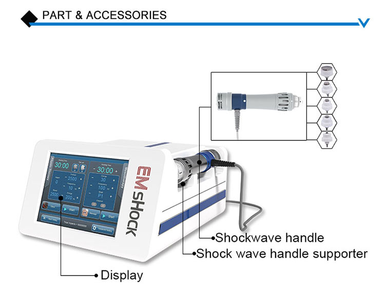 focus shockwave therapy