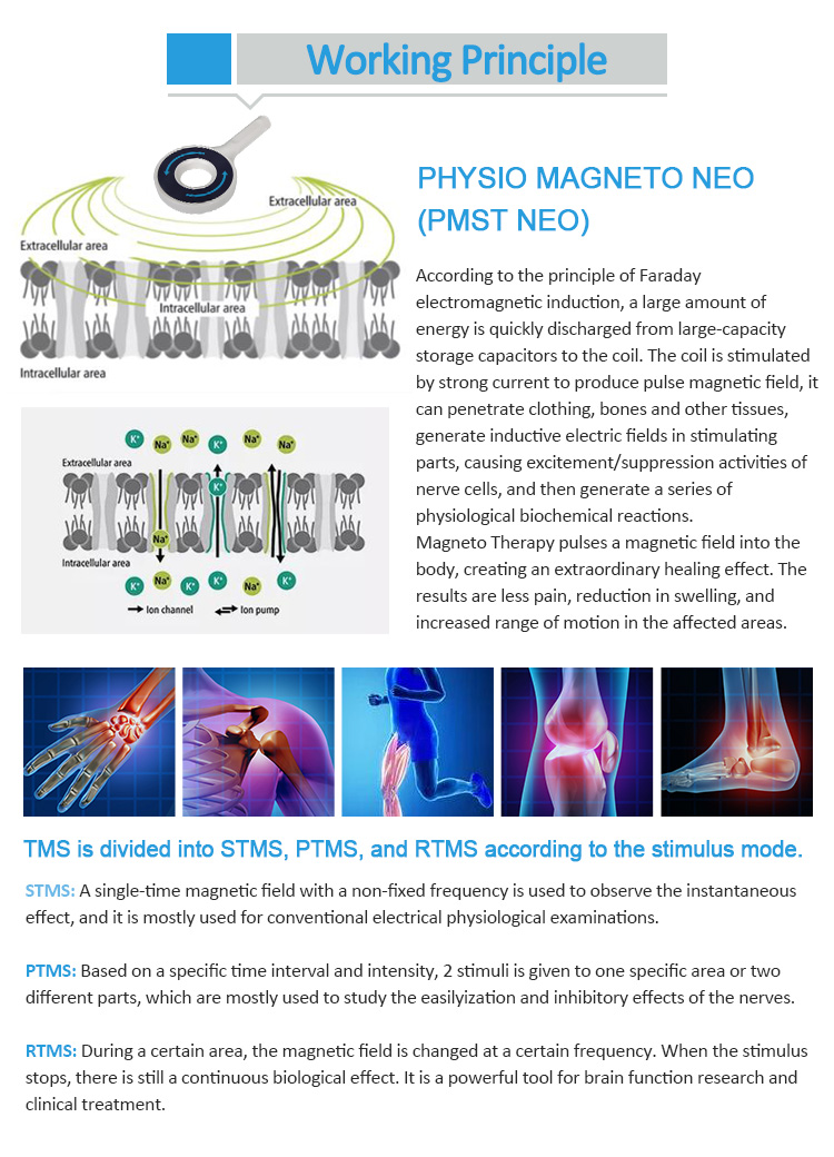 PM-ST168-MS35 magnetotherapy cihazı