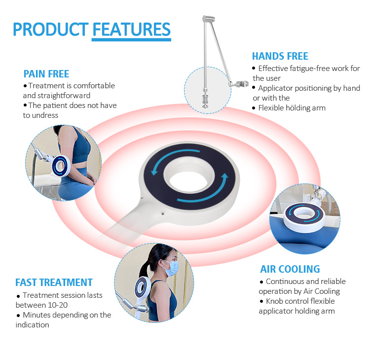 physiotherpay magneto therpay