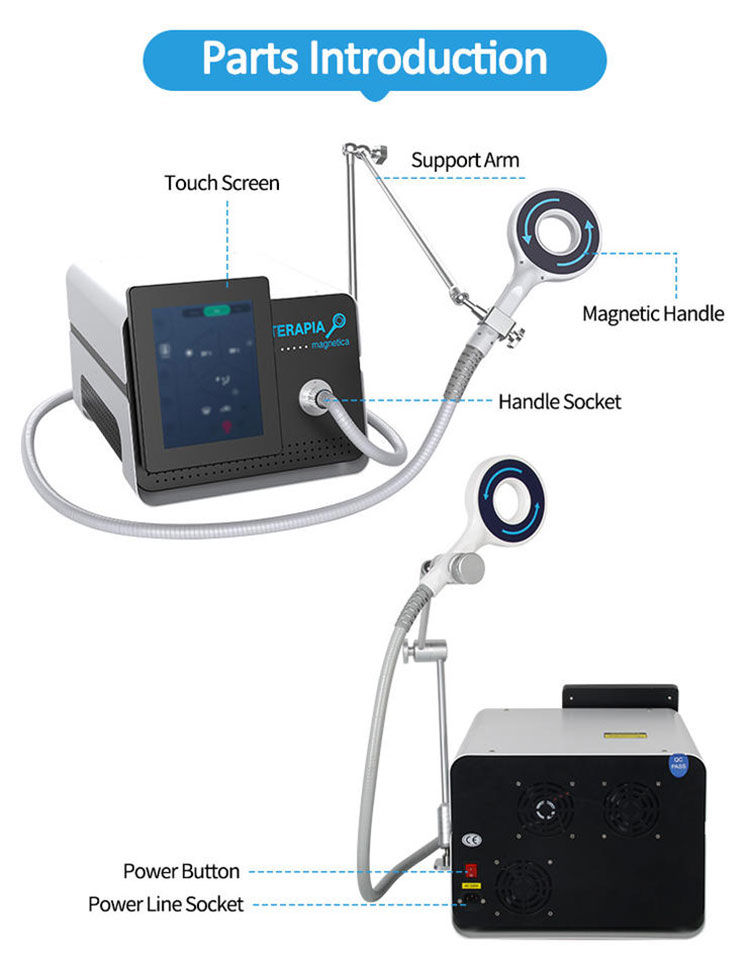 portable magneto therpay device