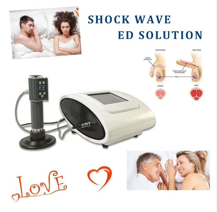 gainswave shock wave therapy ed machine