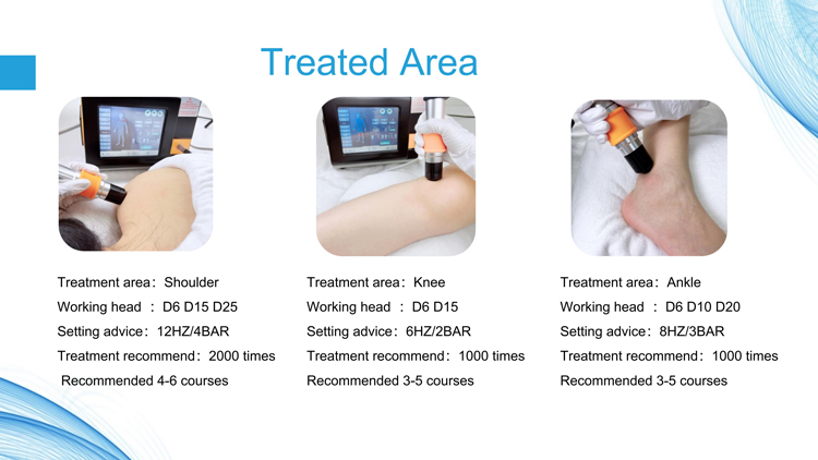 ultrasound combined therapy rehabilitation