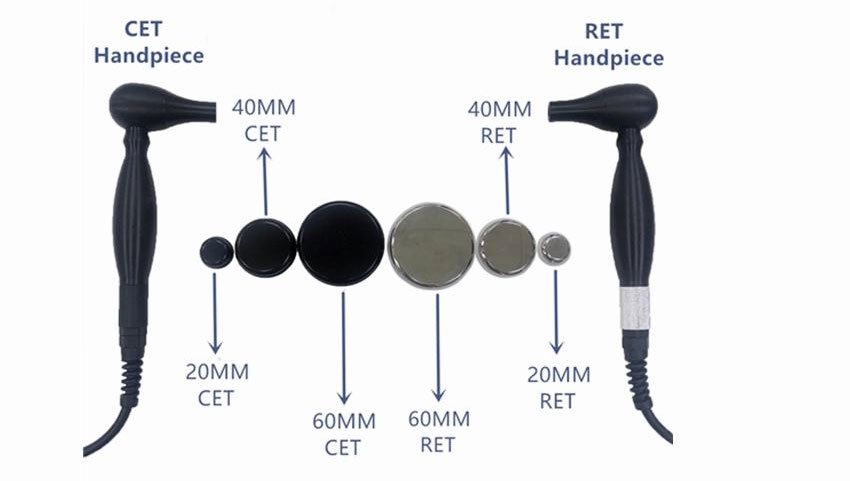 tecar therapy device for weight loss