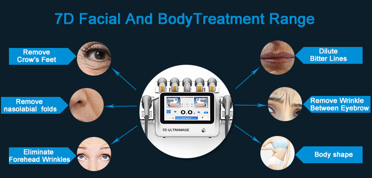 7D HIFU For Face Lifting Skin Tightening Wrinkle Remover
