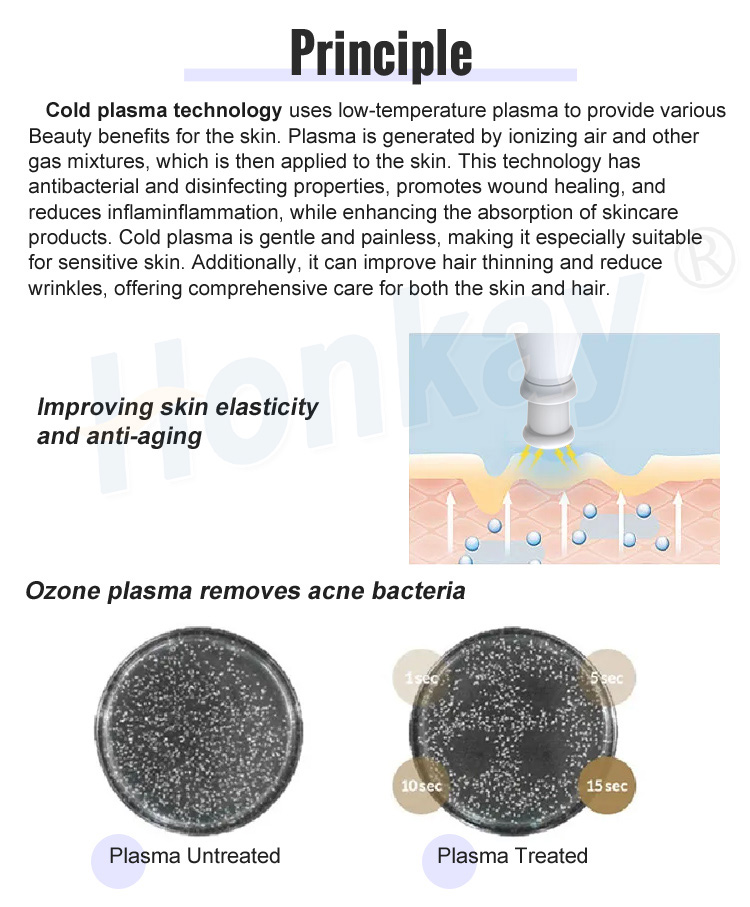 cold plasma device price