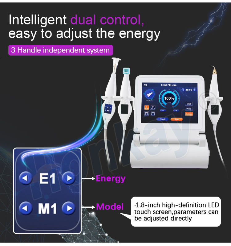 honkay hot sale plasma machine