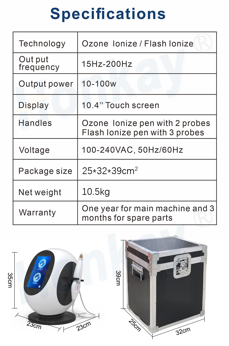 plasma pen wrinkle removal
