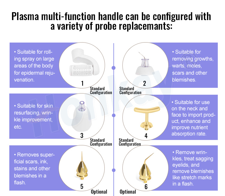 plasma pen price